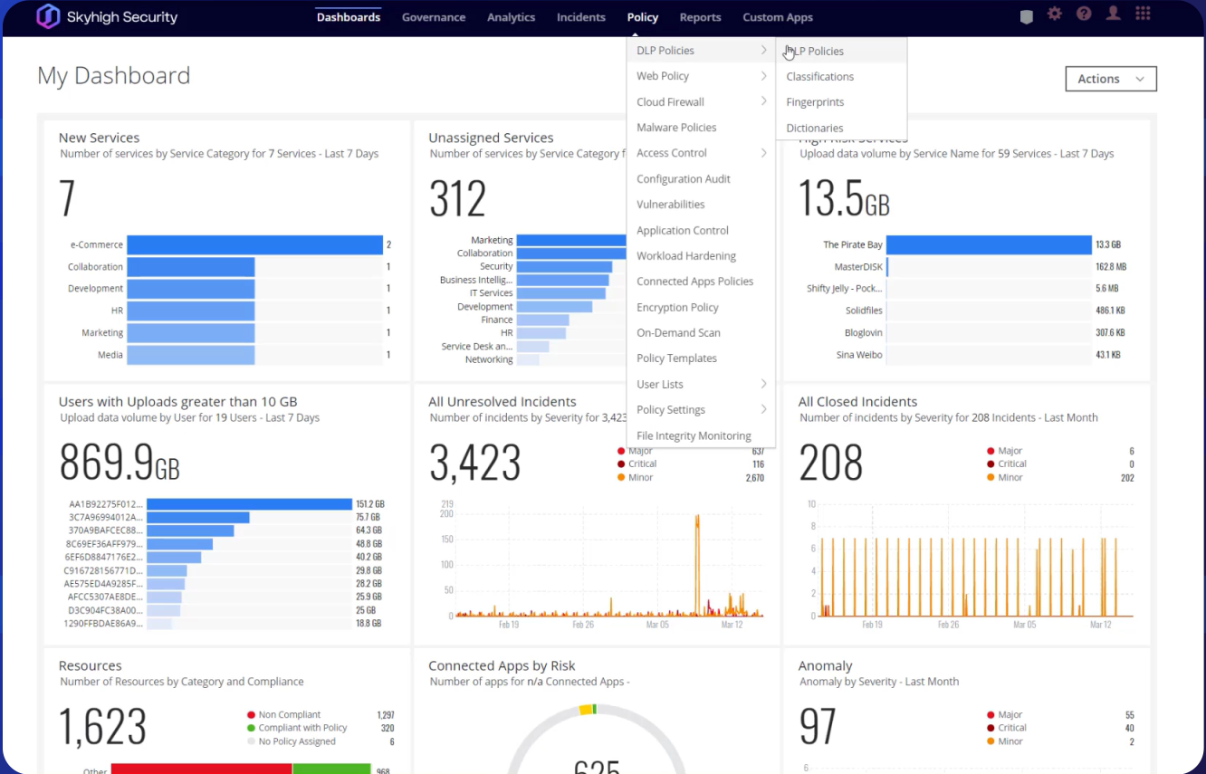 screenshot of Skyhigh Security CASB
